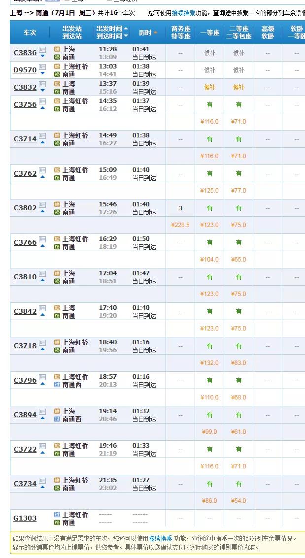 63元起！南通⇋上海，列车票价出炉