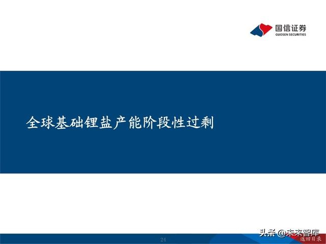 锂行业深度报告：把握锂行业结构性投资机会