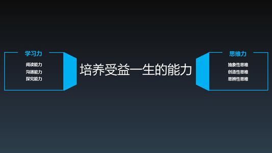 职场新人，巧用这4个职场技巧，助你职场一路开挂