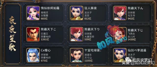 梦幻西游：CC公会赛八大战队全面介绍，谁能狙击天元噩梦珍宝阁？