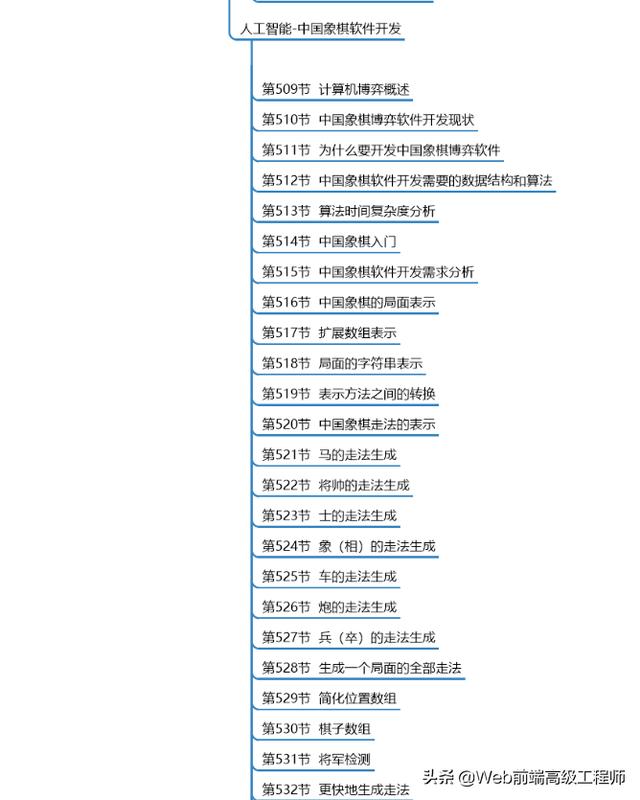 C++程序员必会的12个大项目，学会这些项目，找工