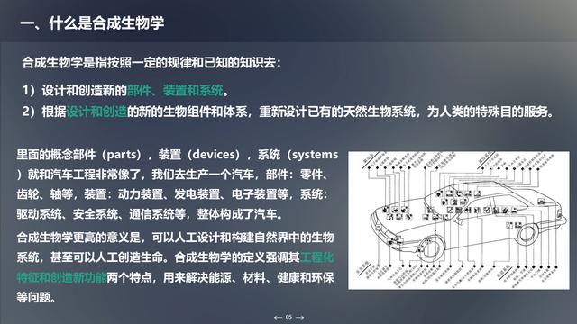未来生物科技技术：合成生物学概述及应用