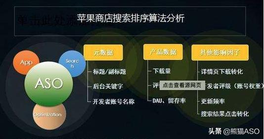 应该怎样做好ASO优化？如何在优化过程中确定关键词？