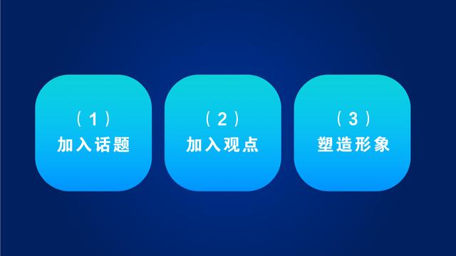 4个写法+3个误区，让你快速写出爆款文案标题