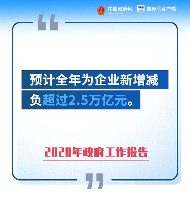 免增值稅！免個稅！免社保！緩繳企業(yè)所得稅，政策延期到2020年底