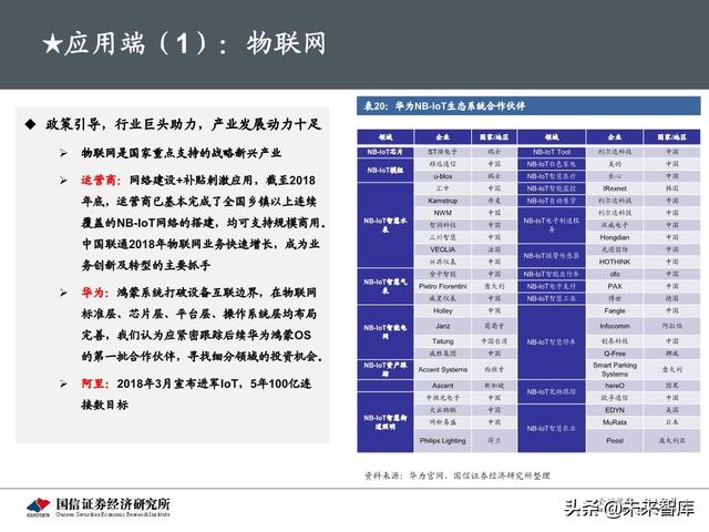 5G新基建最新进展及投资机会分析