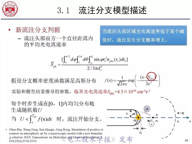 青年學者報告｜湖南大學陳赦：空氣間隙流注分支特性及三維模型