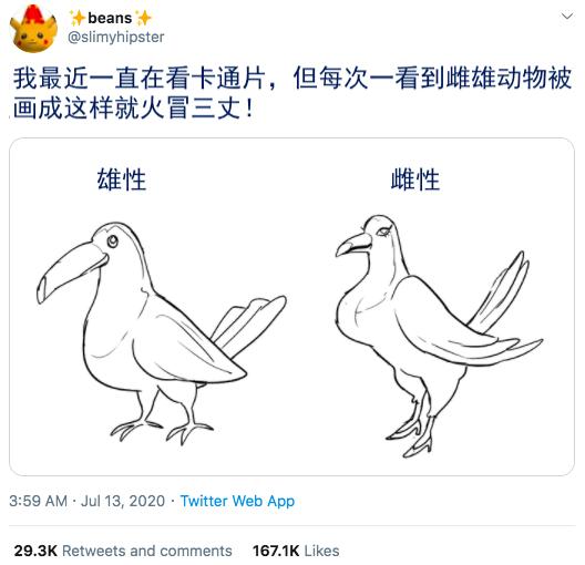 動畫片也要政治正確？ 外國網友吵翻天，不准動物有性別…