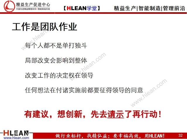 有效溝通——報.聯.商（下篇）