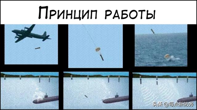 高新六号反潜巡逻机：曝光新型自导深弹，外军