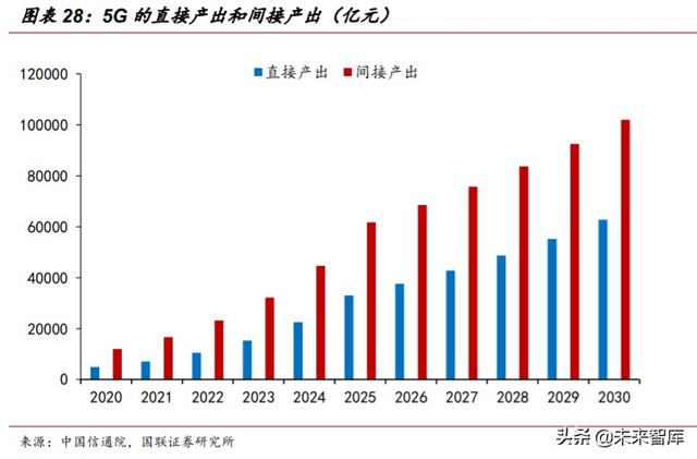 2020年下半年投资策略：短板即空间，内需是主线
