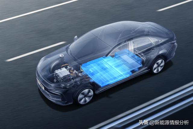 8个重点支撑“美好，从BEIJING汽车开始！”