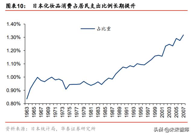 ��ױƷ��ҵ��ȱ��棺��������������ӭ���߹�ʱ��