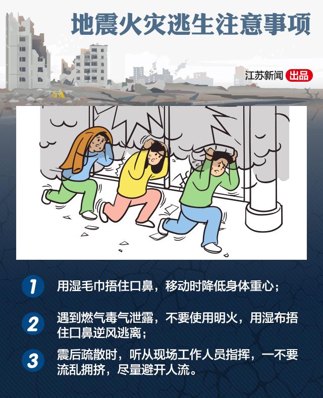 转扩！收藏这本地震逃生手册，关键时刻能救命