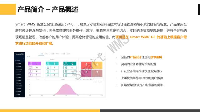 电力生产工程行业WMS仓储管理解决方案