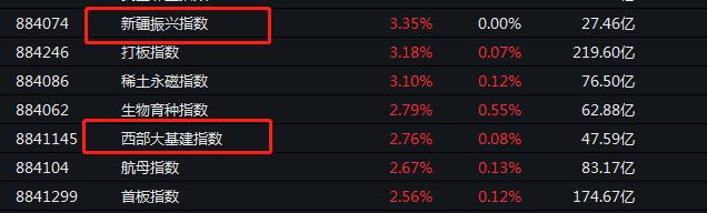 刚刚，大地震！华为遭全面封杀，紧急追加50亿订