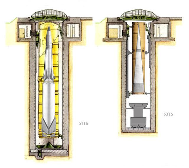 瘦死的骆驼没马大——从一次反导试射看俄罗斯的陆基中段反导现状