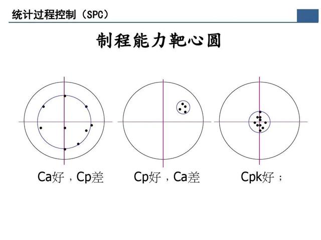 「标杆学习」那些重要的质量问题分析及解决办法在这个资料里