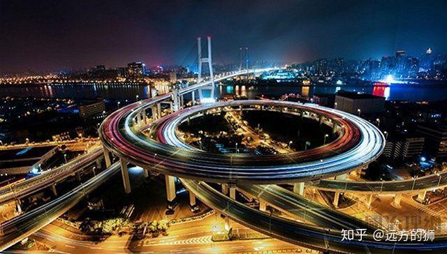 如何看待如今中国的发展？