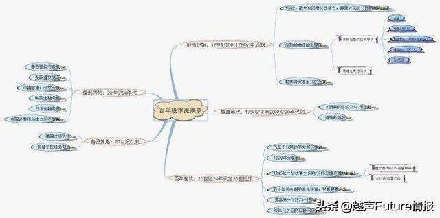 巴菲特点破A股：医药领域中最具潜力的60只质地优良股值得投资者关注，或将产生千倍牛股！（附名单一览）
