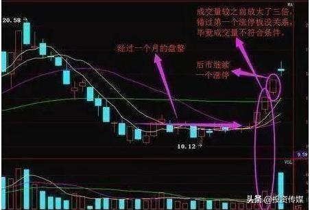 高股息率个股名单来了！继“贵州茅台”最壕分