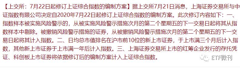 美国突然出手了！金融类ETF被砸晕，医药类ETF被抢筹，欧美却新高