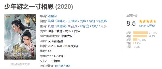 张耀，绉廷威等小鲜肉，主演武侠剧成爆款，是制作团队良心之作