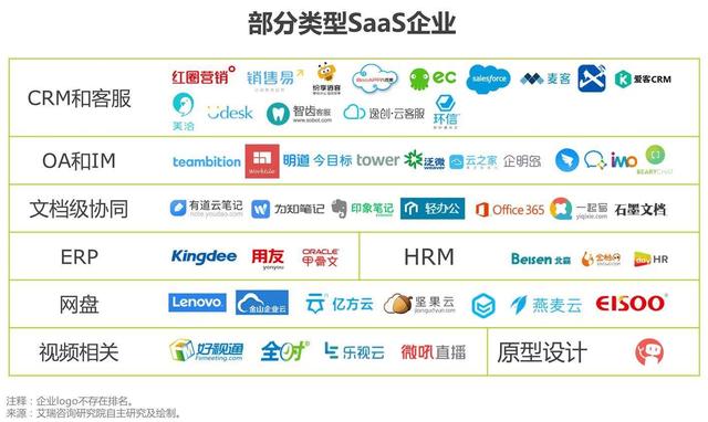 一文带你读懂什么是云计算，发展历程及现状分析，值得收藏