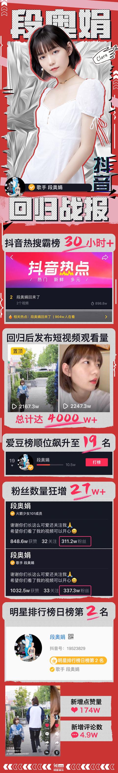 《火箭少女解散后歌約不斷 段奧娟成新晉OST女王》