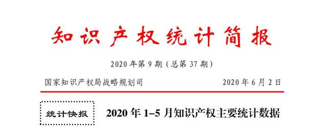 1~5月商标申请量超320万，还剩多少好名字可以注册？