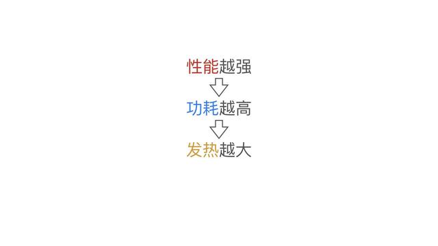 一篇文章，帶你了解小米全部的手機(jī)