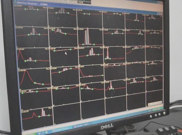 2020年SP机油上市，和你常用的SN相比到底提升多少