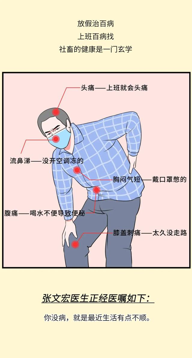 全员复工后，99%的人都患上了隔离PTSD