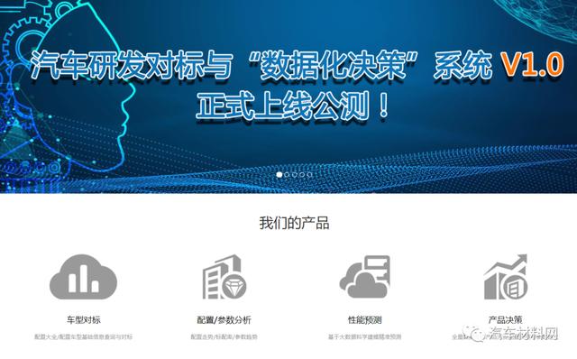 中国汽车材料网牵手智数汽车&reg; 布局汽车大数据应用及产业研究