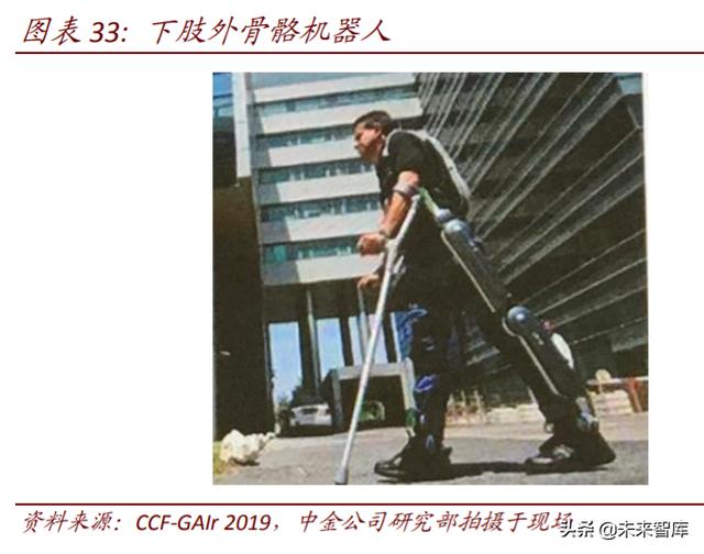 医疗科技：把握终端场景变革、数字化、科技赋能的投资机会