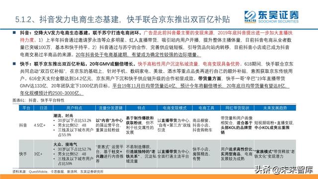 傳媒互聯(lián)網(wǎng)行業(yè)2020年中期投資策略