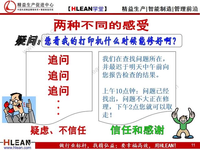 有效溝通——報.聯.商（下篇）