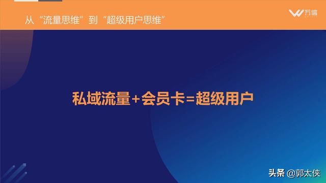 黄天文：餐饮门店业绩增长三板斧（PDF）