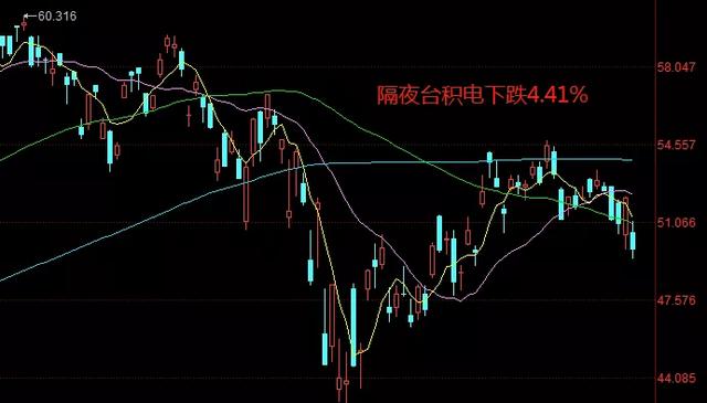 華為備胎，該你們上場(chǎng)了