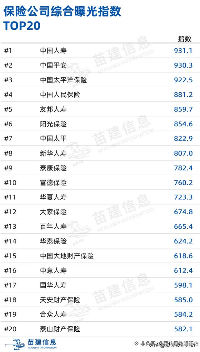 2020��6�±�����ҵý�崫��Ӱ�����о�����