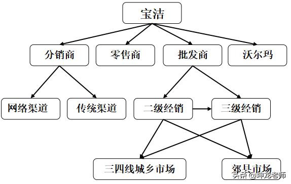 起初在微信群讲书，如今赚50亿：樊登从0到3400万用户的倍增秘诀