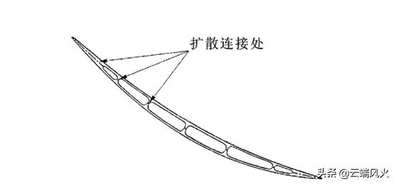 美国F-22战机的“心脏”：F119发动机有何特点？