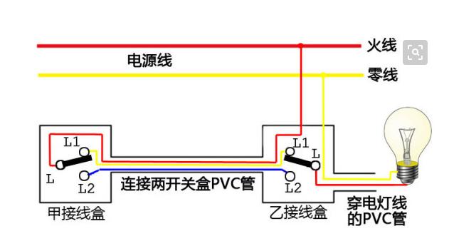 双控开关