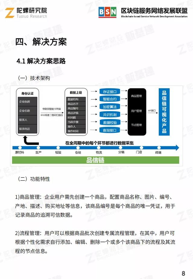 陀螺产业区块链第二季 | 品信链 冰鲜宁德黄鱼溯源应用