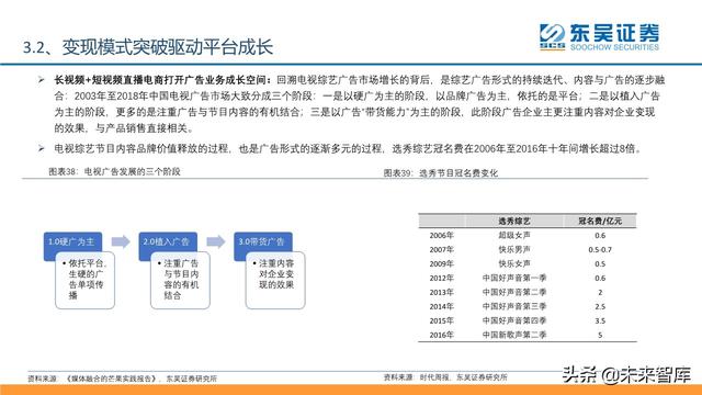 傳媒互聯(lián)網(wǎng)行業(yè)2020年中期投資策略