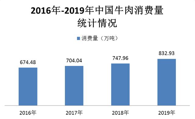 #创业推荐#  乘风破浪的康远股份