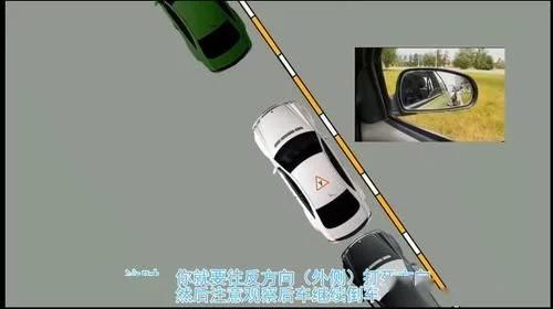 三分钟学会防御性驾驶技巧