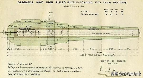 战列巡洋舰的雏形，拥有新颖设计的铁甲舰——