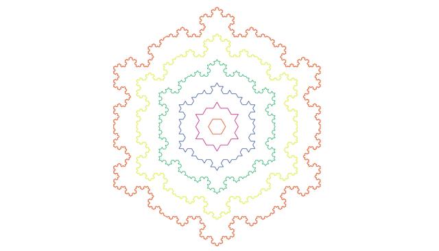 ghpython怎么实现koch曲线的分形效果