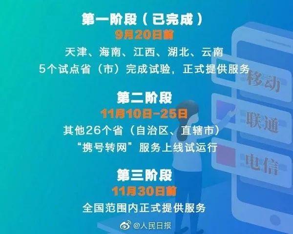 携号转网11月份全国普及！不换号码就能换运营商，办理指南来了